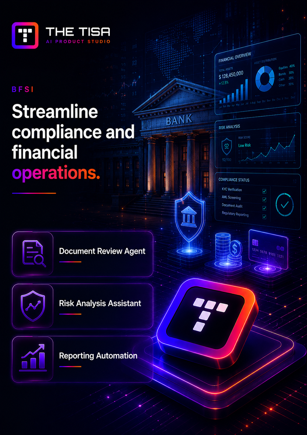 BFSI